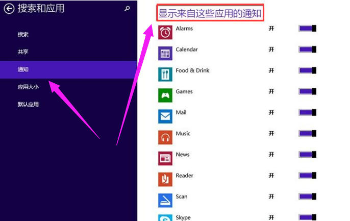 win8系統(tǒng)啟用免打擾功能的辦法