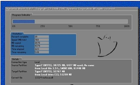 電腦一鍵還原win7系統方法