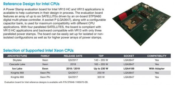 英特爾Ice Lake Xeon相關細節透露