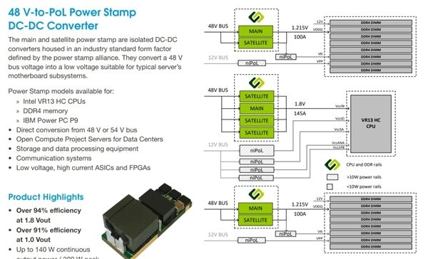 Intel 10nm服務(wù)器：LGA4189接口、八通道內(nèi)存