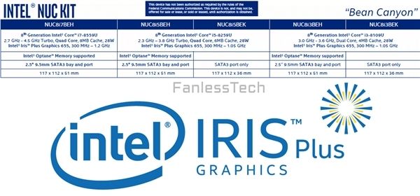 Intel新一代NUC Bean Canyon曝光