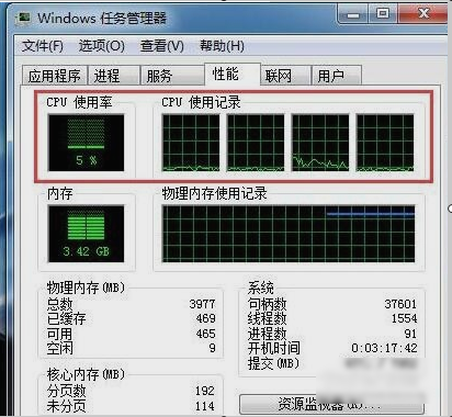 cpu使用率忽高忽低解決方法