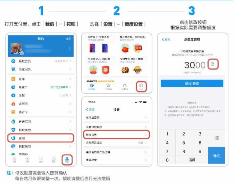 支付寶花唄正式上線額度管理：每月1次設(shè)置機會