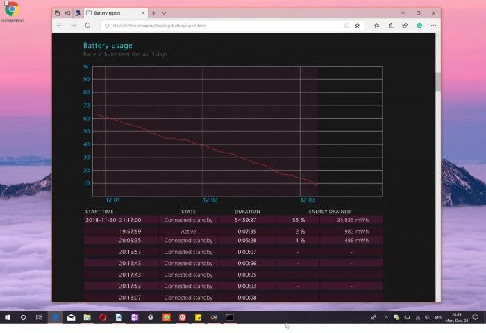 Windows 10設(shè)備上快速查詢電池健康