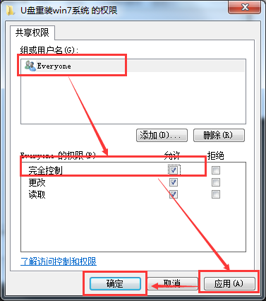 win7系統設定共享文件夾能夠修改/添加/刪除文件的方法