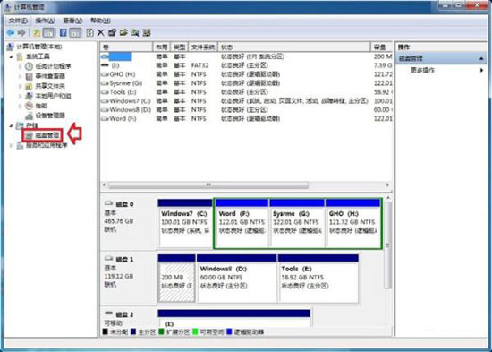 win7系統(tǒng)磁盤(pán)脫機(jī)問(wèn)題解決方法