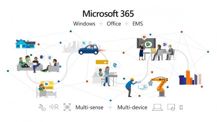 Microsoft 365新增兩項新功能：增強安全和信息保護